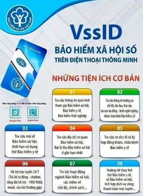 Ứng dụng VssID - Bảo hiểm xã hội số