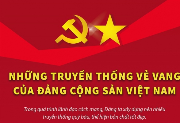 Những truyền thống vẻ vang của Đảng Cộng sản Việt Nam