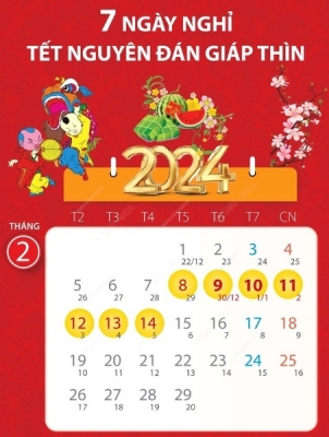 Chỉ thị của Ban Bí thư về việc tổ chức Tết Giáp Thìn năm 2024