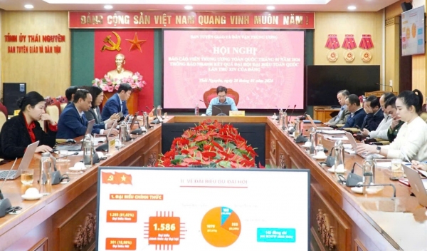 Lan tỏa sâu rộng kết quả Đại hội XIV của Đảng đến cán bộ, đảng viên và các tầng lớp nhân dân